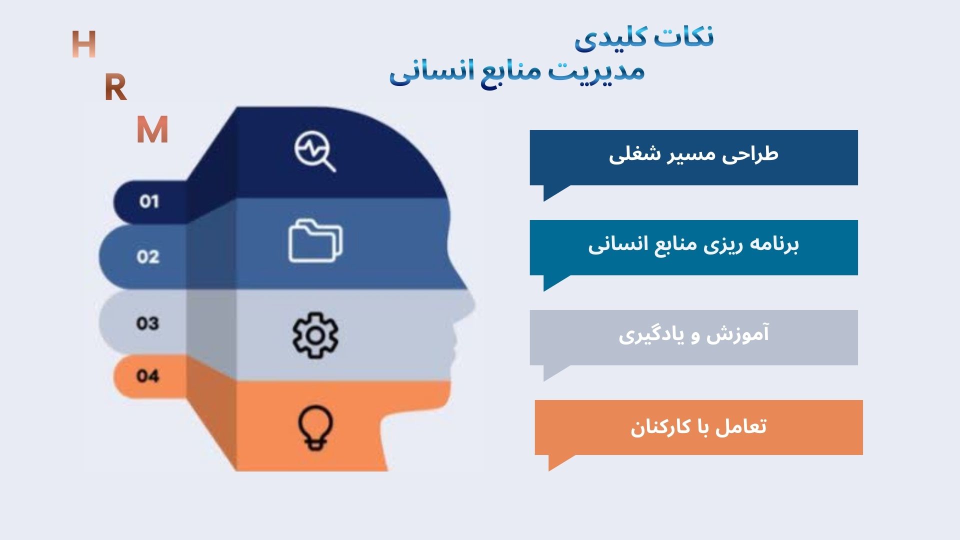 نکات کلیدی مدیریت منابع انسانی